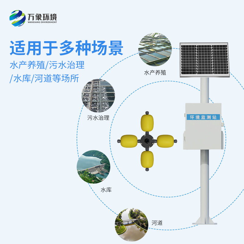 河流水質(zhì)在線監(jiān)測系統(tǒng)：對水質(zhì)變化趨勢進(jìn)行有效的超限報(bào)警、智能處理